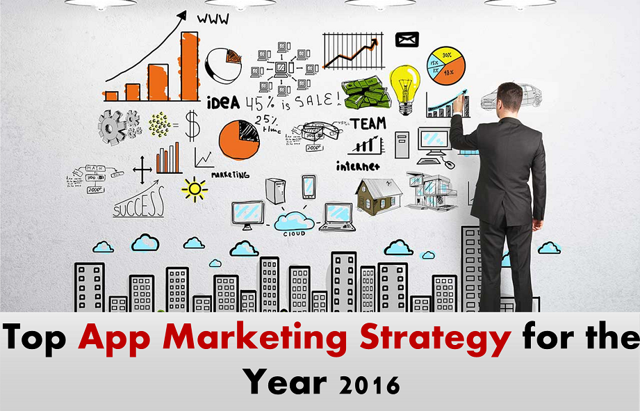 app marketing